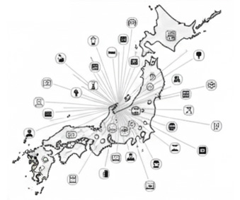 Domestic Distribution Platforms